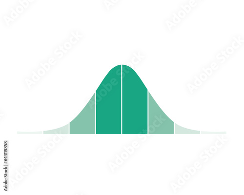 Normal Distribution Concept Design. Vector Illustration.