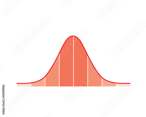 Normal Distribution Concept Design. Vector Illustration.