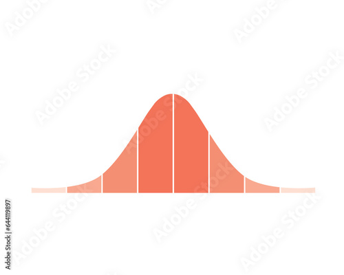 Normal Distribution Concept Design. Vector Illustration.