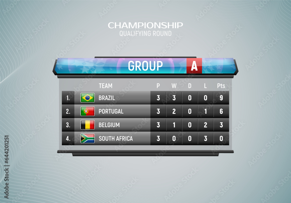 Sport scoreboard. Group with teams and points. Vector template for your design. Sport scoreboard. Group with teams and points. Vector template for your design.