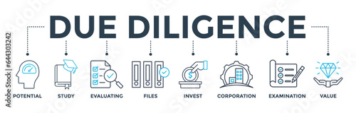 Due diligence banner web icon vector illustration concept with icon of potential, study, evaluating, files, invest, corporation, examination and value