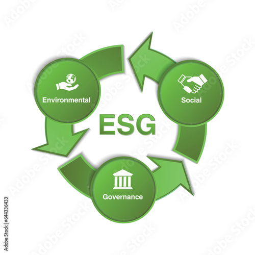 Business data visualization. Process chart. diagram with steps. ESG icon. concept of business trend. environmental, social, and governance in sustainable and ethical business