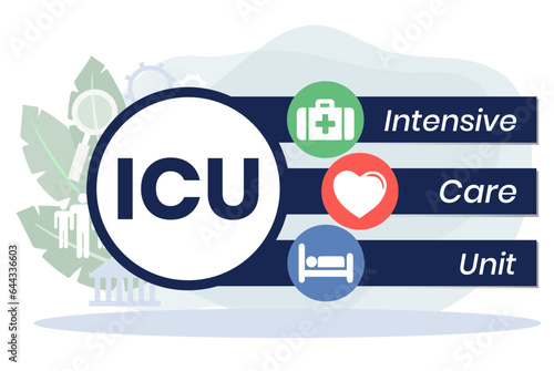 ICU - Intensive Care Unit acronym, medical concept background. vector illustration concept with keywords. lettering illustration for web banner, flyer, landing page