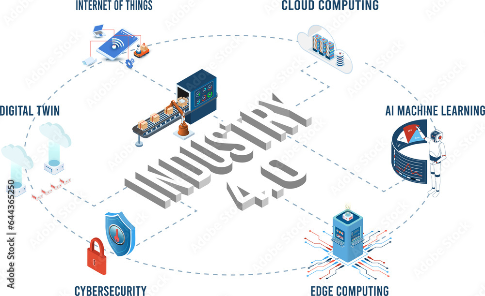 Industry 4.0 Infographic concept with Internet of Things (IoT), Cloud ...