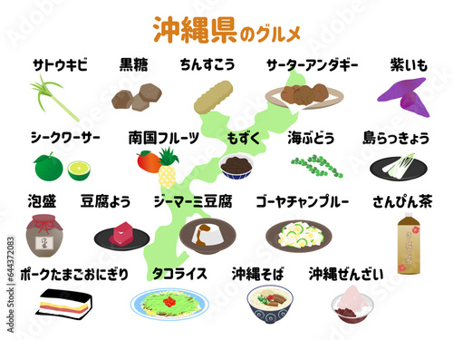 沖縄県の食べ物、名物、名産