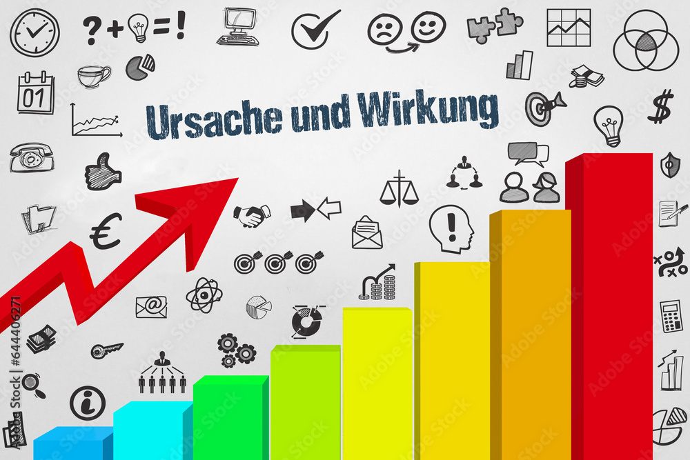 Ursache und Wirkung Ursache und Wirkung