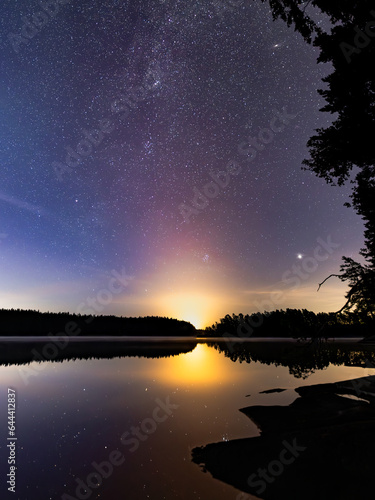 Milky Way Galaxy Over The Lake