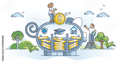 Donor advised funds for healthcare, education and real estate outline concept. Future savings management with effective assets plan vector illustration. Economic decision to save money and finances.