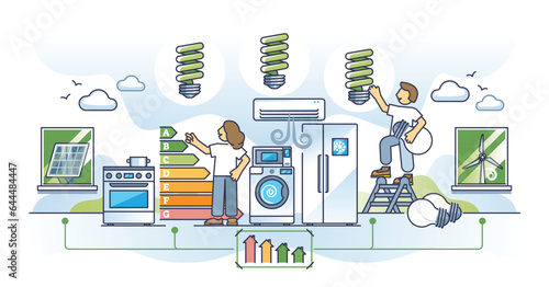Home energy efficiency and everyday appliances power usage outline concept. Electricity consumption classification with A classes vector illustration. Efficient household domestic electrical machines