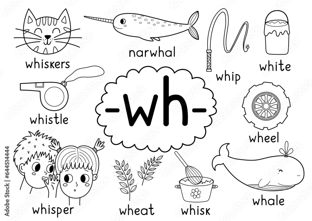 Wh digraph spelling rule black and white educational poster for kids ...