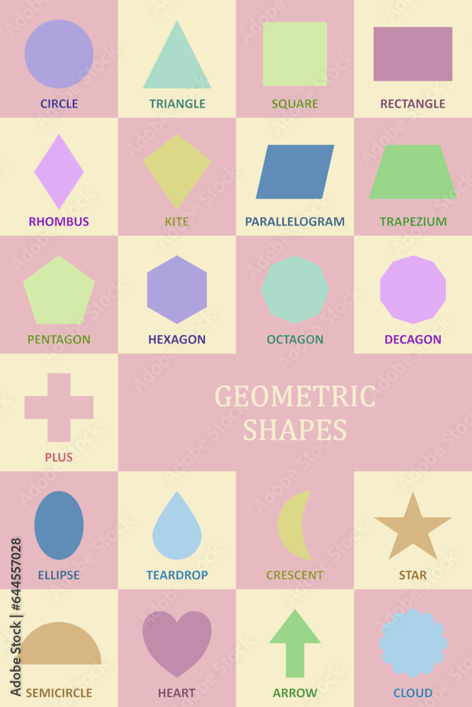 Fototapeta premium Geometric shapes poster vector circle triangle square rectangle