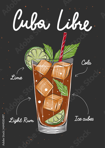 Vector engraved style Cuba Libre cocktail illustration for posters, decoration, logo, menu and print. Hand drawn sketch with lettering and recipe, beverage ingredients. Detailed colorful drawing.