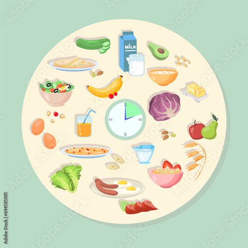 Circle with clock and products from different food groups. Dishes or meals for afternoon or lunch, vegetables, fruits, dairy vector illustration. Healthy food, nutrition, diet concept