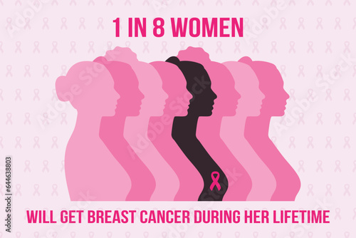 Breast Cancer Awareness Month. 1 in 8 women will get breast cancer during her lifetime. Infographic of women silhouette with pink ribbon on bra. Cancer prevention, women health vector illustration