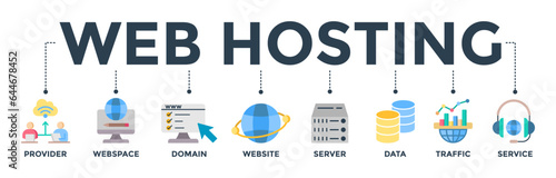 Web hosting banner web icon vector illustration concept with the icon of provider, webspace, domain, website, server, data, traffic, and service