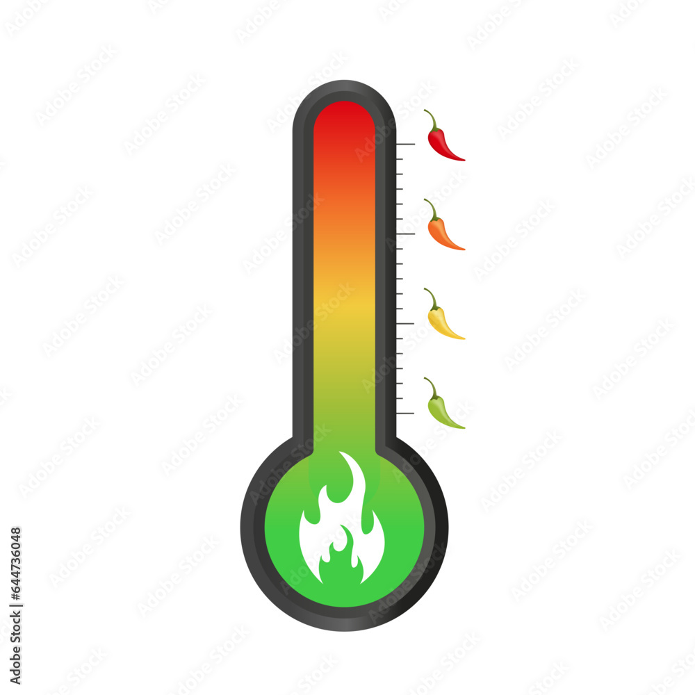 Scoville pepper heat scale low to extra spicy hot flat on white