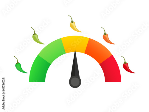 Hot red pepper strength scale indicator with mild, medium, hot and hell positions. Pepper Strength Scale Indicators with Mild, Spicy, Hot and Extra. Vector illustration
