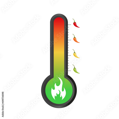 Scoville pepper heat scale low to extra spicy hot flat on white background. Sharpness indicator. Vector illustration photo