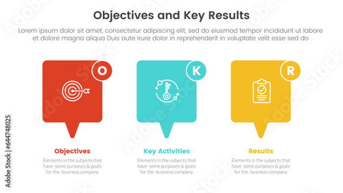 okr objectives and key results infographic 3 point stage template with callout box concept for slide presentation