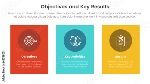 okr objectives and key results infographic 3 point stage template with vertical rectangle box concept for slide presentation