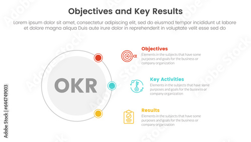 okr objectives and key results infographic 3 point stage template with circle and connecting content concept for slide presentation