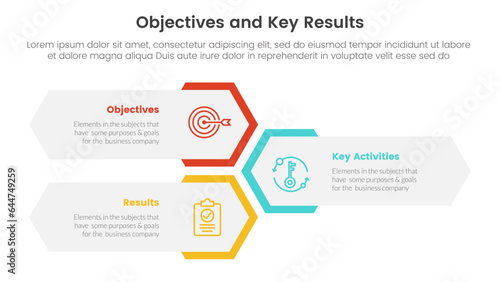 okr objectives and key results infographic 3 point stage template with vertical honeycomb shape layout concept for slide presentation