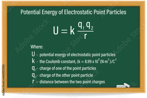 Potential Energy. Electrostatic Point Particles Formula on a green chalkboard. Education. Science. Formula. Vector illustration.