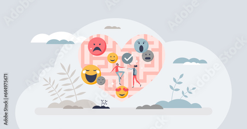 Empathy and emotional intelligence skills in leadership tiny person concept. Ability to understand emotions and feelings from expression and perception vector illustration. Different mental states.