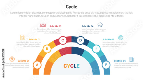 cycle or cycles stage infographics template diagram with half circle on center and 6 point step creative design for slide presentation