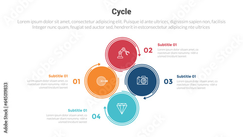 cycle or cycles stage infographics template diagram with big circle creative connected and 4 point step creative design for slide presentation