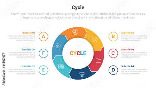 cycle or cycles stage infographics template diagram with big circle on center symmetric and 6 point step creative design for slide presentation