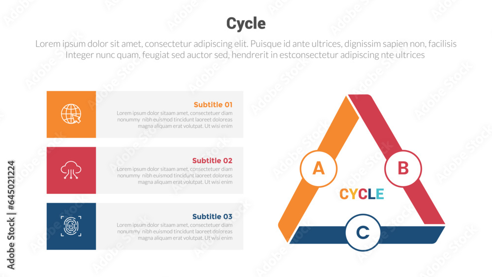 cycle or cycles stage infographics template diagram with triangle shape ...