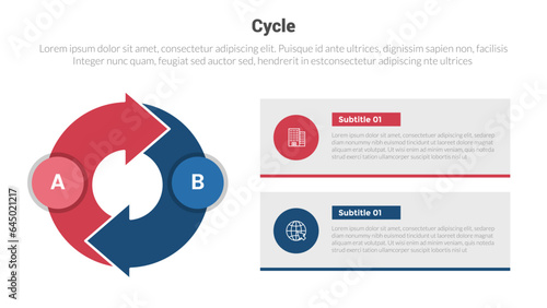cycle or cycles stage infographics template diagram with circular arrow with box information and 2 point step creative design for slide presentation