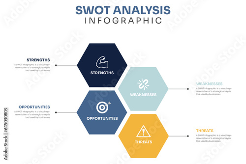 4 Step SWOT infographic Analysis Template Vector