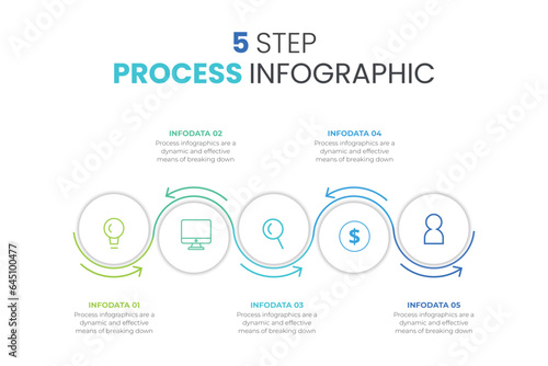 Circles with arrows strokes for infographic. Template for diagram, graph, presentation and chart. Business concept with 5 options, parts, steps or processes. Outline icons