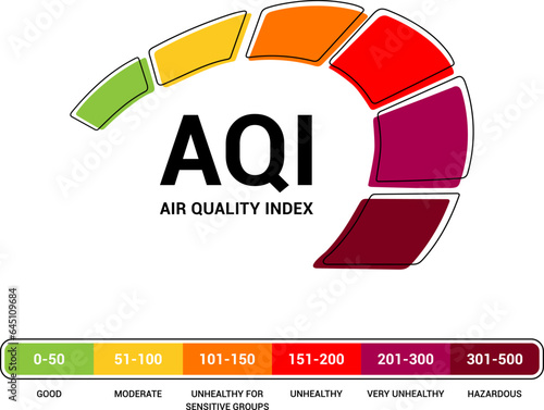 Air quality index. Scheme with excessive quantities of substances or gases environment. Vector illustration.