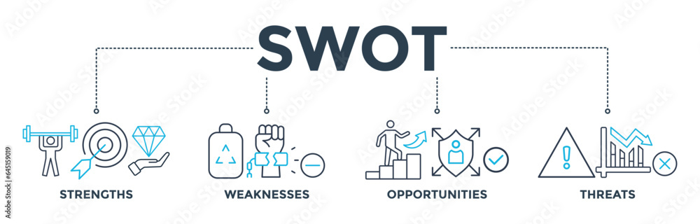 SWOT banner web icon vector illustration concept for strengths, weaknesses, opportunities and threats analysis with an icon of value, goal, break chain, low battery, growth, check, minus, and crisis SWOT banner web icon vector illustration concept for strengths, weaknesses, opportunities and threats analysis with an icon of value, goal, break chain, low battery, growth, check, minus, and crisis