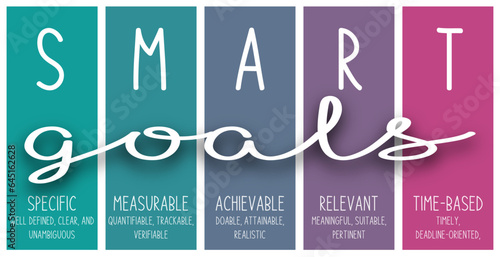 SMART Goals