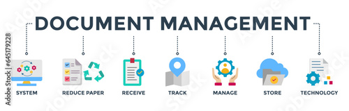 Document management banner web icon vector illustration concept with icon of system, reduce paper, receive, track, manage, store, cloud , technology