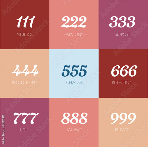 Angel numbers square size