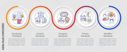 2D health interoperability resources vector infographics template with linear icons concept, data visualization with 5 steps, process timeline chart.