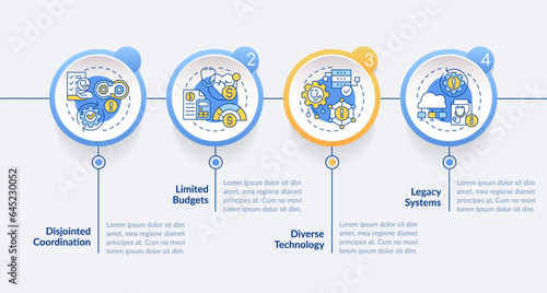 2D health interoperability resources vector infographics template with multicolor icons, data visualization with 4 steps, process timeline chart.