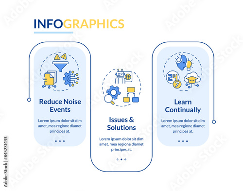 2D AI ops vector infographics template with thin line icons, data visualization with 3 steps, process timeline chart.
