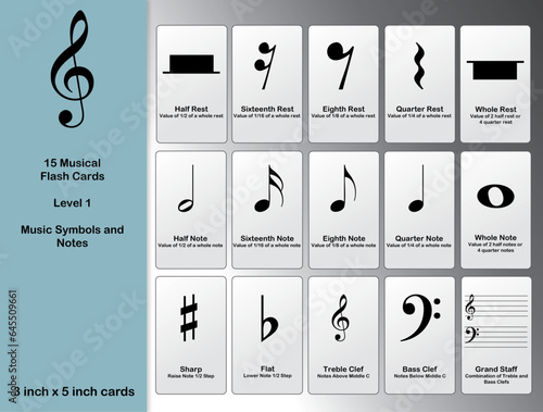 15 Musical Flash Cards Music Symbols and Notes 3x5 inch Cards