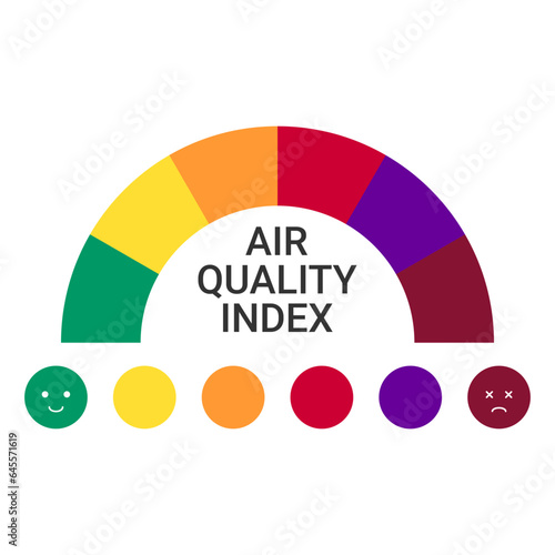 Air Qquality Index numerical scale. Different information about local air quality, impact of air pollution on health and environment. Vector illustration.