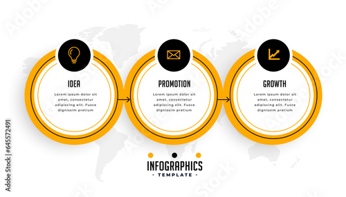 three step infographic web chart banner for business visualization