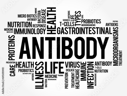 Antibody - is a large Y-shaped protein used by the immune system to identify and neutralize foreign objects such as pathogenic bacteria and viruses, word cloud concept background