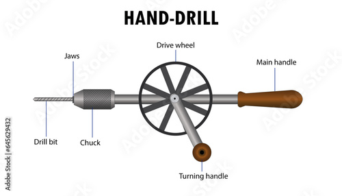 diagram of a hand-drill tool