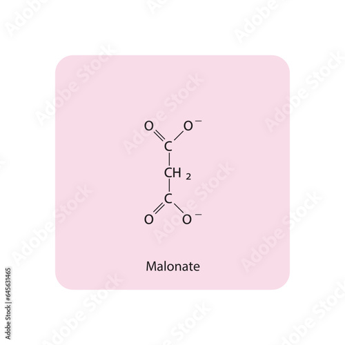 Malonate Dicarboxylic Acid competitive inhibitor of enzymes involved in various metabolic pathways Molecular structure skeletal formula on pink background.