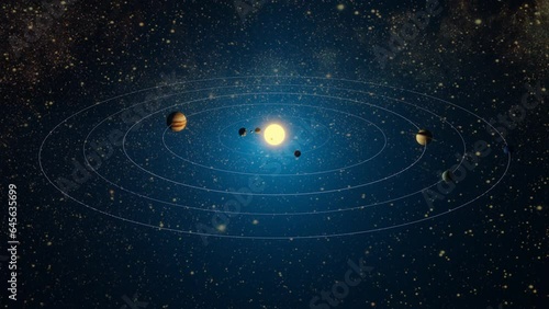 Solar system with all planets and milky way in the background, moving trough space with the galaxy in the background photo